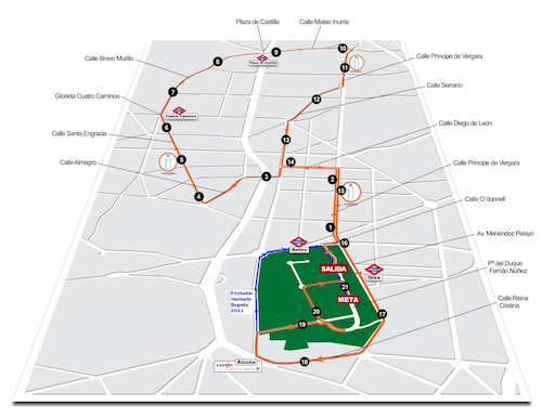 Circuito peq